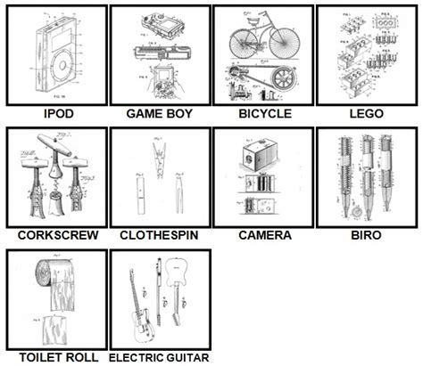 100pic answers|100 pics patents answers.